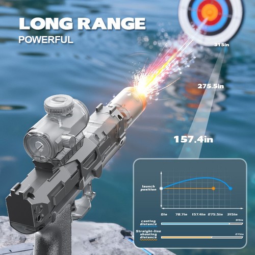 Electric water gun - water,
