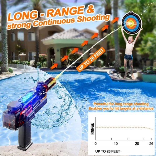 Electric water guns for - water,
